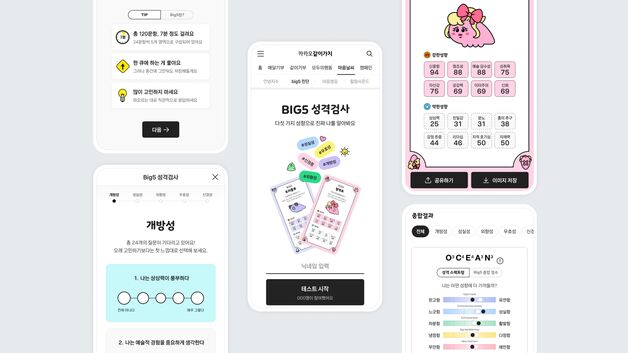 쬬르디가 성격 알려준다…카카오같이가치, BIG5 성격검사 개편
