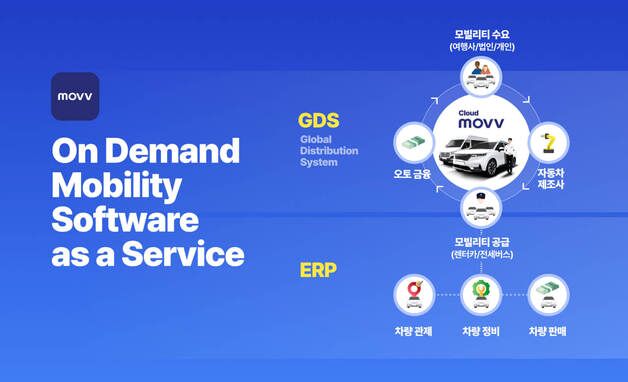 모빌리티 SaaS 무브, KB증권·대만 화푸그룹으로부터 투자 유치