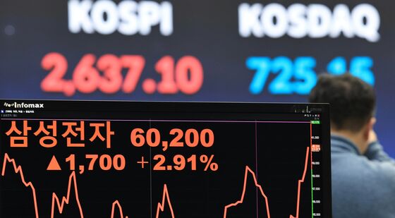 삼성전자, 5개월 만에 6만 원선 넘겨