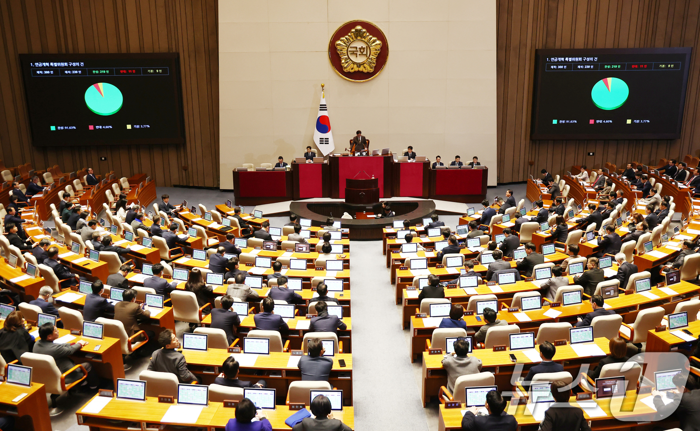 (서울=뉴스1) 김민지 기자 = 20일 오후 서울 여의도 국회에서 열린 제423회국회(임시회) 제2차 본회의에서 연금개혁 특별위원회 구성의 건이 재적 300인 중 재석 239인, …