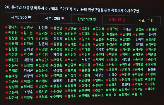 친한 한지아, 김건희 상설특검안에 찬성표결