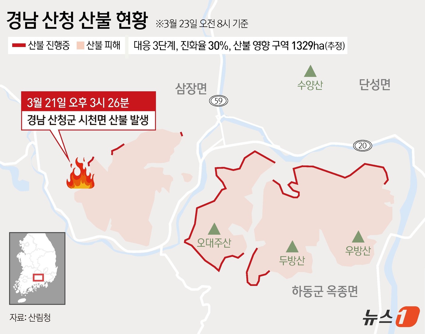 (서울=뉴스1) 김지영 디자이너 = '산불 3단계 대응'이 발령된 경남 산청군 시천면 산불은 사흘째 불길이 진정되지 않고 있다.23일 오전 8시 기준 진화율은 30%로 당국은 진화 …