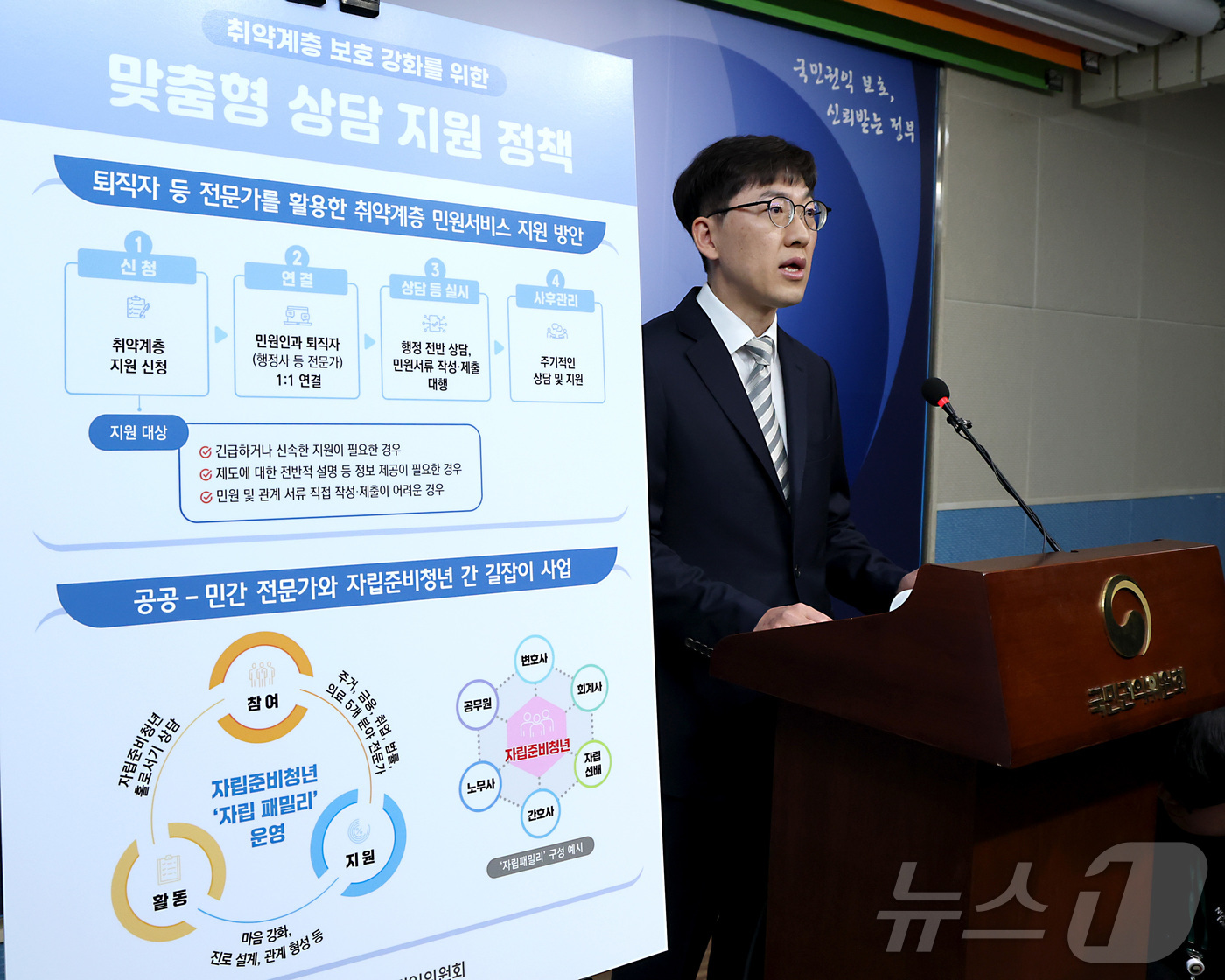 (세종=뉴스1) 김기남 기자 = 윤영국  국민권익위원회 민원조사기획과장이 24일 오전 세종시 정부세종청사에서 취약계층 보호 강화를 위한 맞춤형 상담 지원정책 내용을 발표하고 있다. …