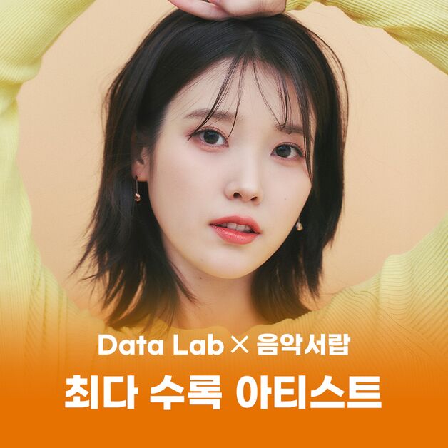 멜론 "20년간 가장 사랑 받은 아티스트는 아이유·BTS·태연"