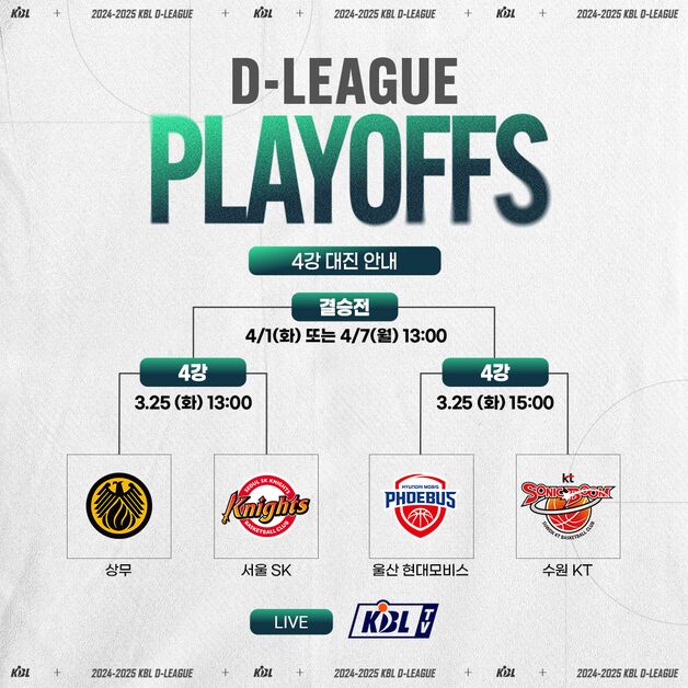 2024-25시즌 KBL D리그 플레이오프 4강전 25일 개최