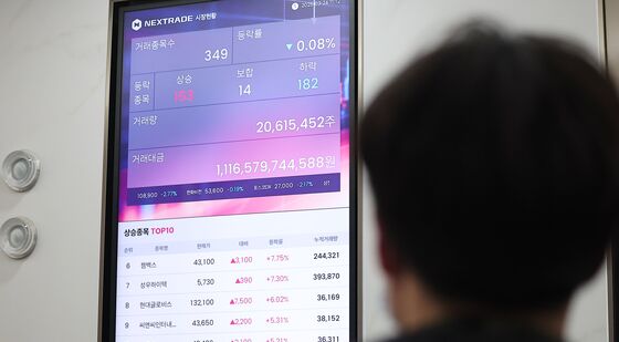 오늘부터 넥스트레이드 거래종목 350개로 확대