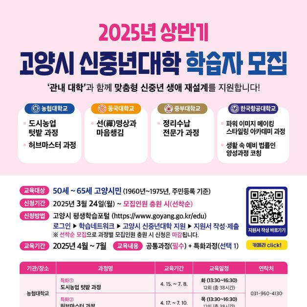 고양시 신중년대학 상반기 교육과정 모집…다음달 14일 개강