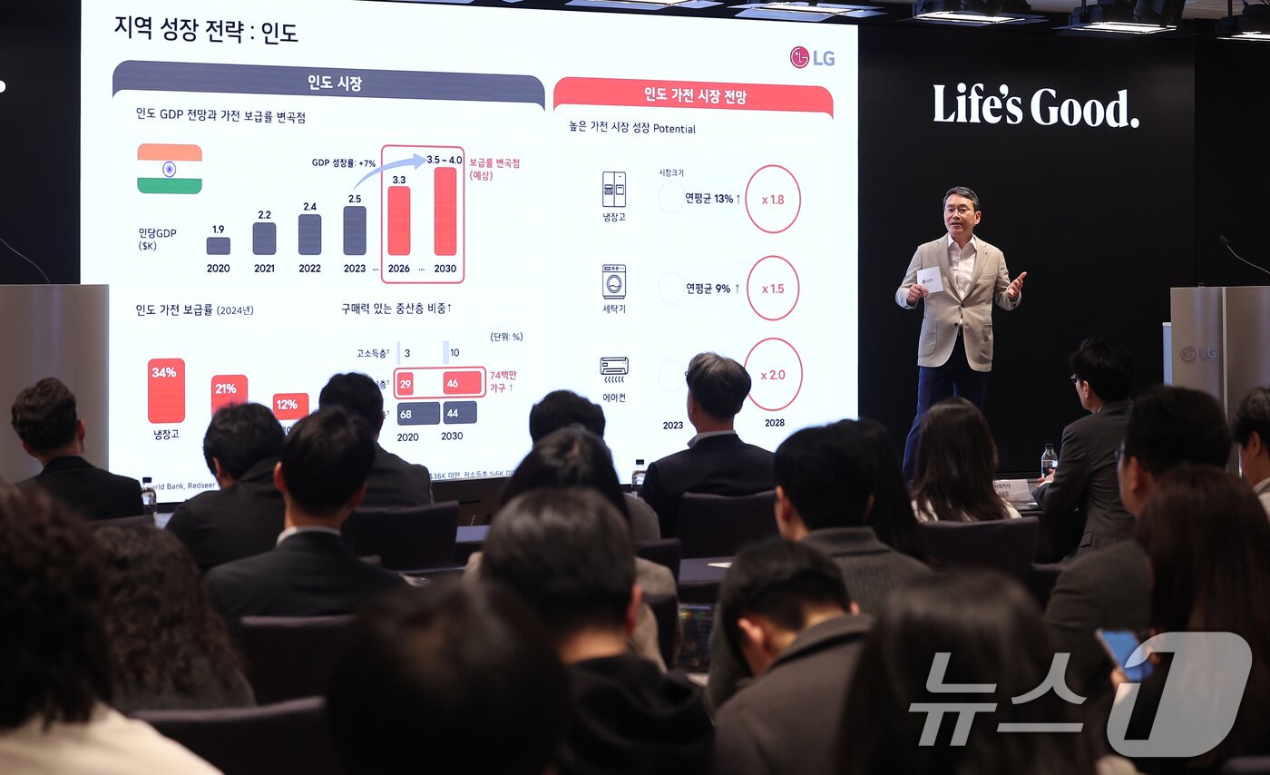 본문 이미지 - 조주완 LG전자 대표이사 사장이 25일 오전 서울 영등포구 여의도동 LG 트윈타워에서 열린 제23기 정기 주주총회에서 사업 계획을 발표하고 있다. 2025.3.25/뉴스1 ⓒ News1 김성진 기자
