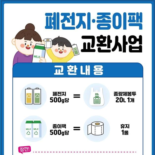진천군, 재활용품 교환사업 확대…페트병 교환