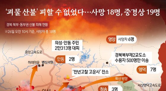[오늘의 그래픽] '괴물 산불' 피할 수 없었다…사망 18명, 중경상 19명