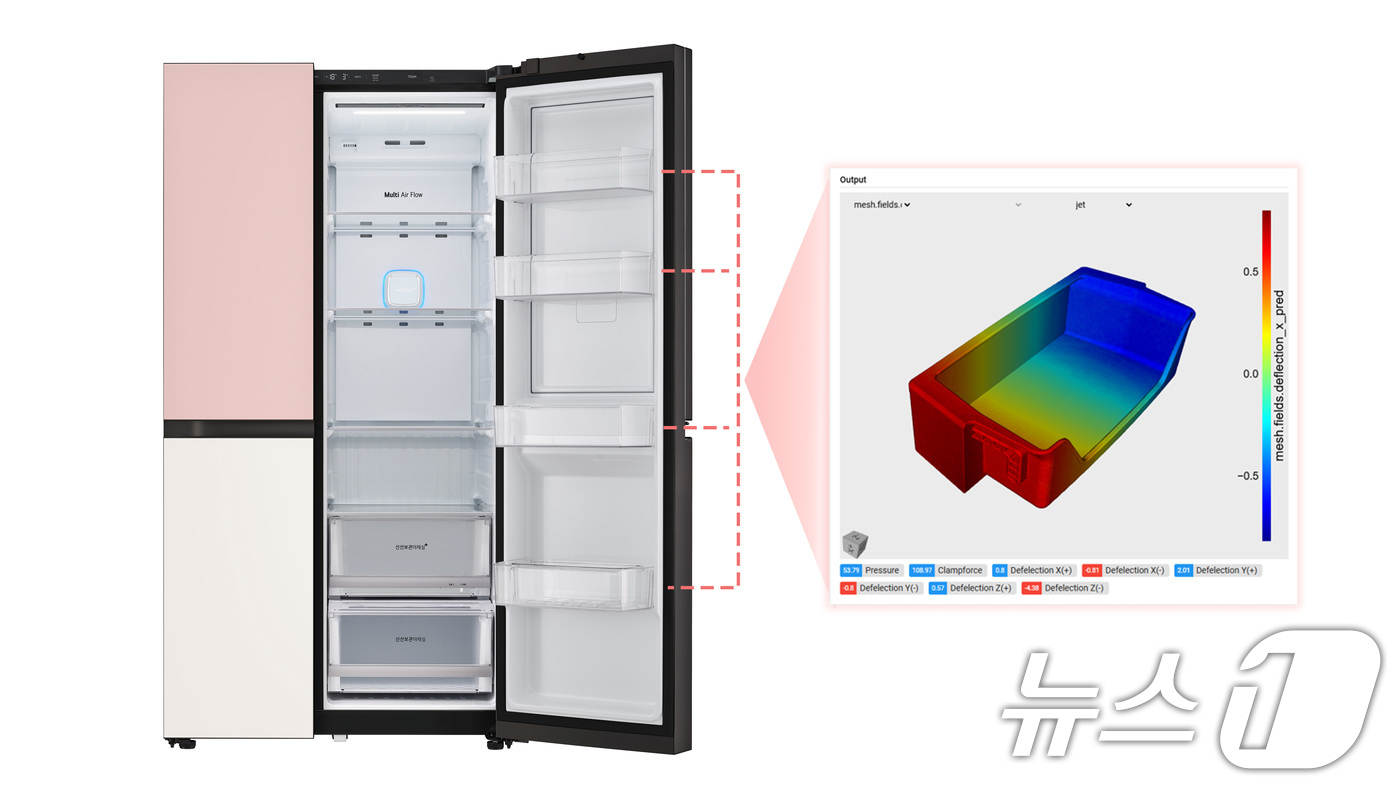 (서울=뉴스1) 이연주 기자 = LG전자가 인공지능(AI)을 활용해 완성 제품의 품질 예측 시간을 기존 대비 최대 99%까지 단축하는 AI 기술을 개발했다고 27일 밝혔다.사진은 …