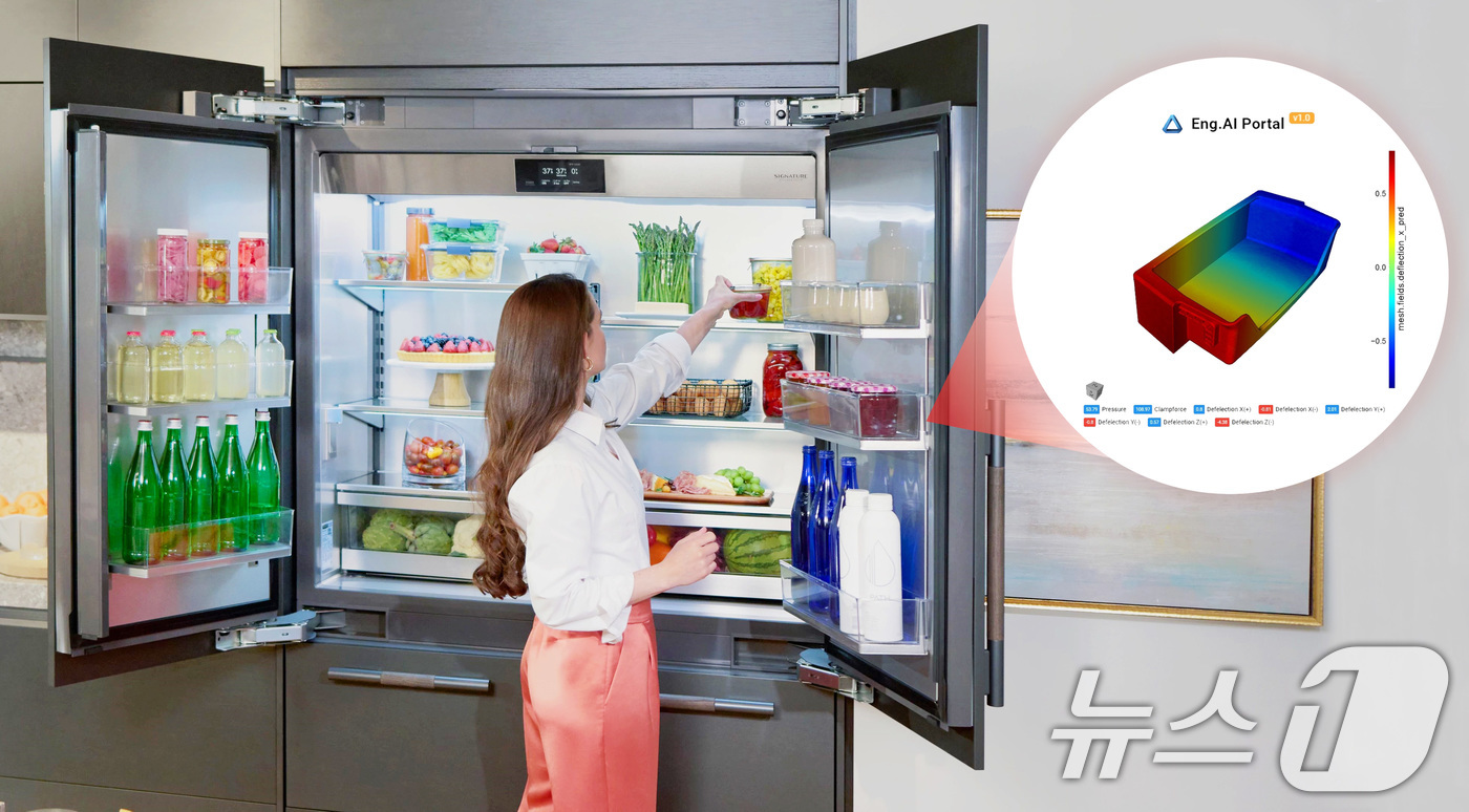 (서울=뉴스1) 이연주 기자 = LG전자가 인공지능(AI)을 활용해 완성 제품의 품질 예측 시간을 기존 대비 최대 99%까지 단축하는 AI 기술을 개발했다고 27일 밝혔다.사진은 …