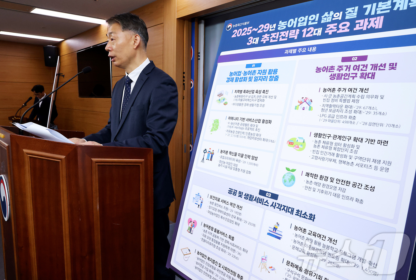 (세종=뉴스1) 김기남 기자 = 박성우 농림축산식품부 농촌정책국장이 27일 세종시 정부세종청사에서 제5차 농업인 삶의 질 향상 기본계획을 발표하고 있다.2004년 농업인 삶의 질 …