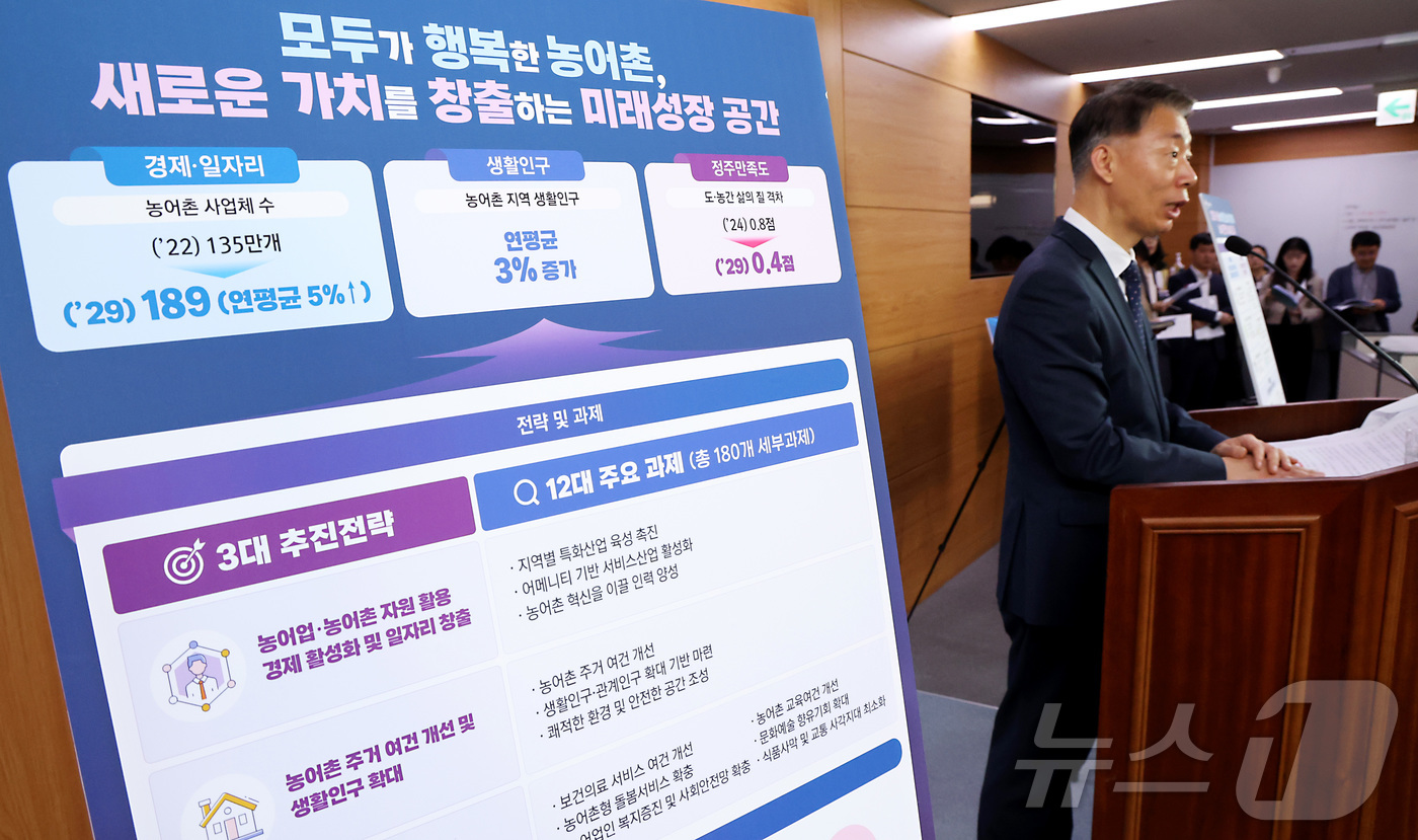 (세종=뉴스1) 김기남 기자 = 박성우 농림축산식품부 농촌정책국장이 27일 세종시 정부세종청사에서 제5차 농업인 삶의 질 향상 기본계획을 발표하고 있다.2004년 농업인 삶의 질 …