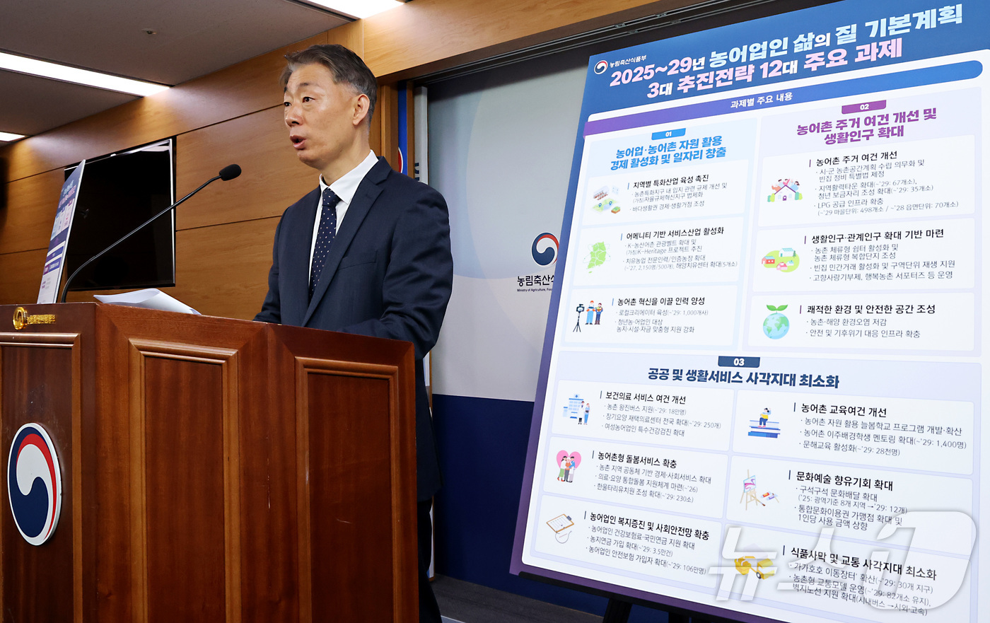 (세종=뉴스1) 김기남 기자 = 박성우 농림축산식품부 농촌정책국장이 27일 세종시 정부세종청사에서 제5차 농업인 삶의 질 향상 기본계획을 발표하고 있다.2004년 농업인 삶의 질 …