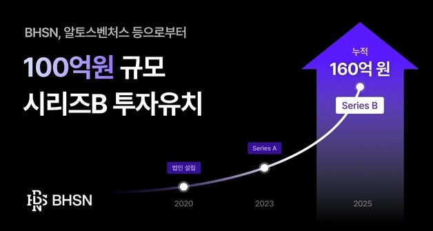 리걸 AI 솔루션 개발사 BHSN, 100억 규모 시리즈B 투자 유치