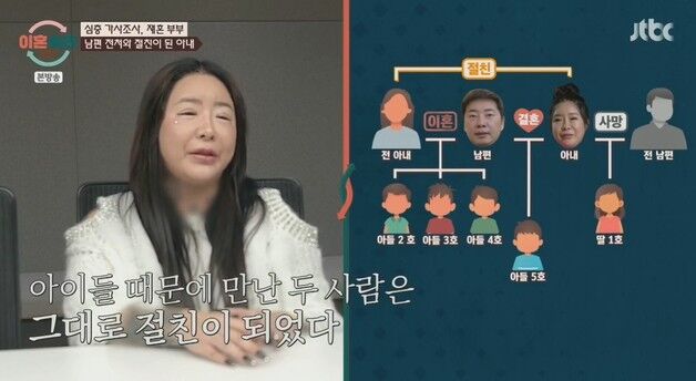 "내 얼굴에 침 뱉은 의붓아들 때문에 만난 남편 전처…절친됐다"