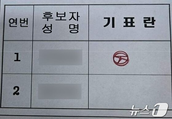 본문 이미지 - 울산시의회 후반기 의장 선거 결선투표 과정에서 문제가 된 이중 기표 용지.(울산지법 제공. 재판매 및 DB 금지)