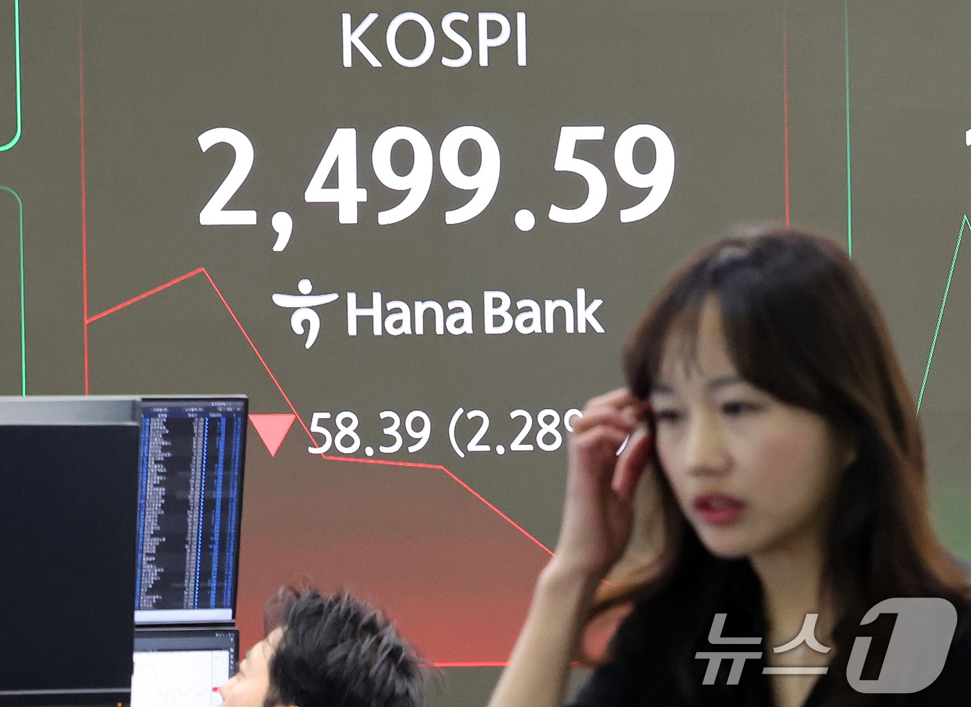 (서울=뉴스1) 이동해 기자 = 모든 상장 종목의 공매도가 전면 재개된 31일 오전 서울 중구 하나은행 본점 딜링룸 전광판에 코스피와 원·달러 환율 개장 시황이 표시되고 있다.이날 …