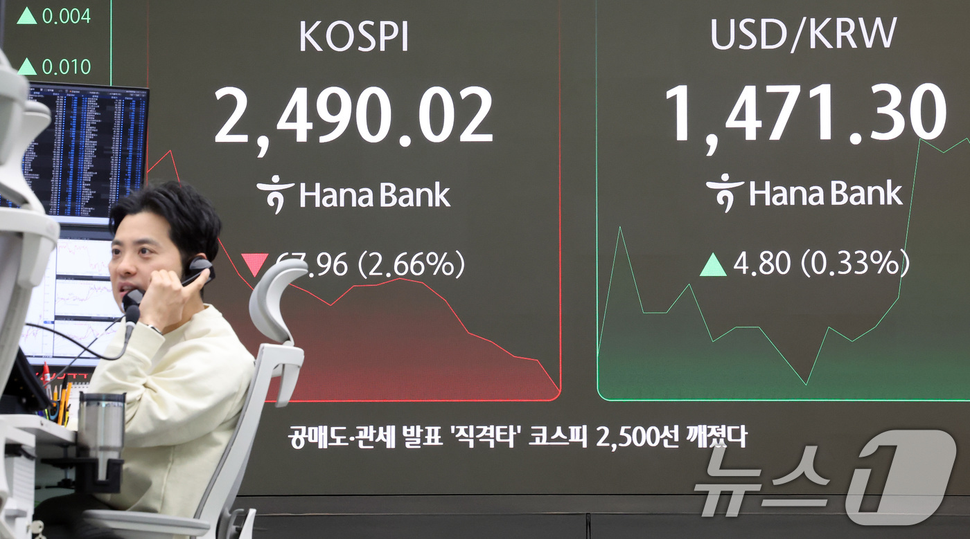 (서울=뉴스1) 이동해 기자 = 모든 상장 종목의 공매도가 전면 재개된 31일 오전 서울 중구 하나은행 본점 딜링룸 전광판에 코스피와 원·달러 환율 개장 시황이 표시되고 있다.이날 …