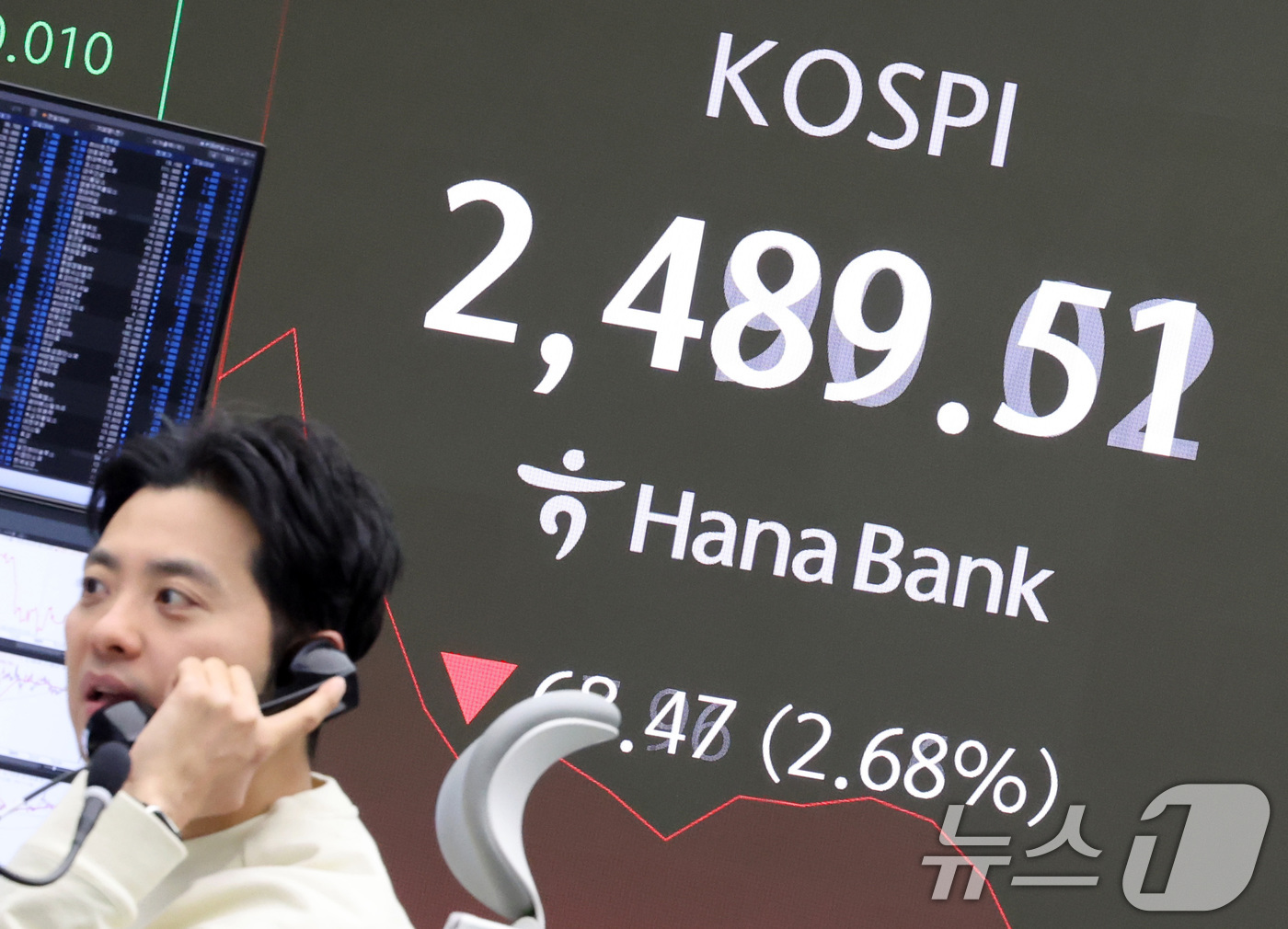 (서울=뉴스1) 이동해 기자 = 모든 상장 종목의 공매도가 전면 재개된 31일 오전 서울 중구 하나은행 본점 딜링룸 전광판에 코스피와 원·달러 환율 개장 시황이 표시되고 있다.이날 …