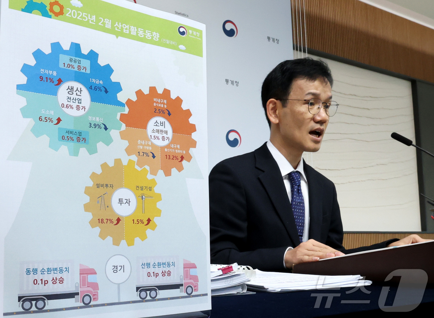 (세종=뉴스1) 김기남 기자 = 이두원 통계청 경제동향통계심의관이 31일 세종시 정부세종청사에서 2025년 2월 산업활동동향을 발표하고 있다.전산업생산은 서비스업, 광공업, 건설업 …