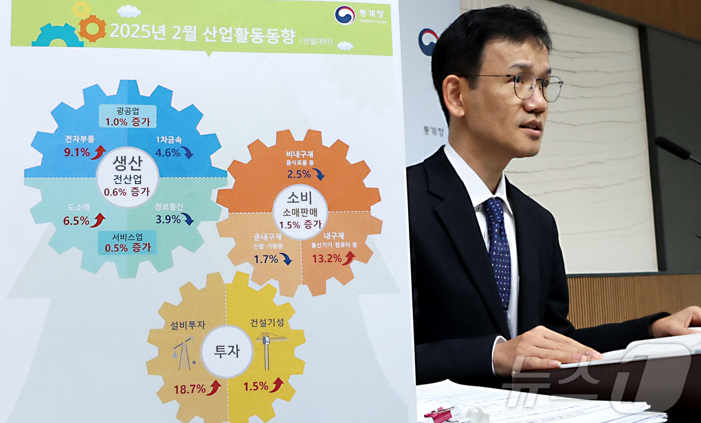 (세종=뉴스1) 김기남 기자 = 이두원 통계청 경제동향통계심의관이 31일 세종시 정부세종청사에서 2025년 2월 산업활동동향을 발표하고 있다.전산업생산은 서비스업, 광공업, 건설업 …