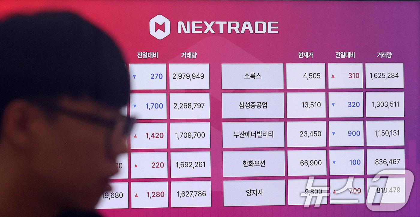 (서울=뉴스1) 박지혜 기자 = 31일 서울 여의도 넥스트레이드에 시장현황이 나타나고 있다.이날부터 대체거래소 넥스트레이드에서 거래할 수 있는 종목이 기존 350개에서 794개로 …