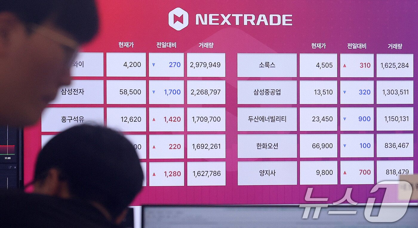 본문 이미지 - 서울 영등포구 여의도 넥스트레이드 사무실. /뉴스1 ⓒ News1