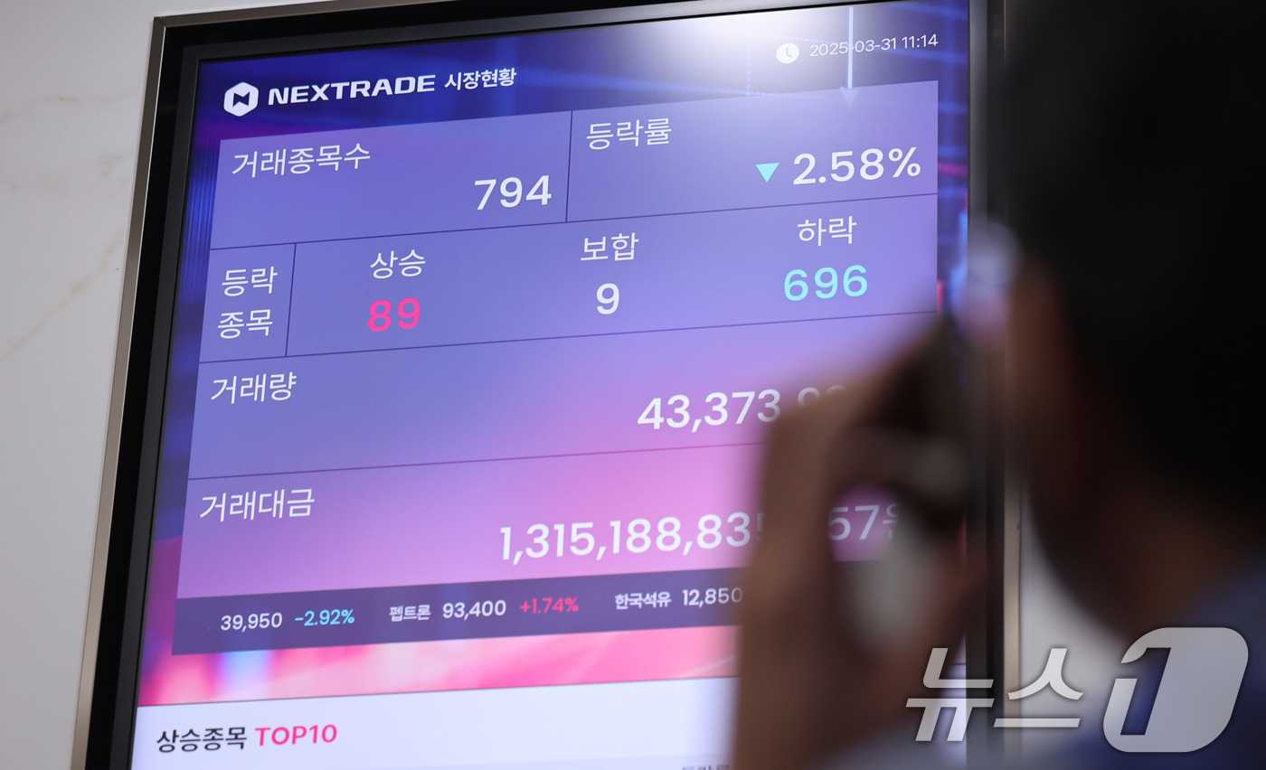 (서울=뉴스1) 박지혜 기자 = 31일 서울 여의도 넥스트레이드에 시장현황이 나타나고 있다.이날부터 대체거래소 넥스트레이드에서 거래할 수 있는 종목이 기존 350개에서 794개로 …
