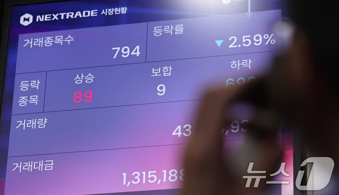 본문 이미지 - 서울 여의도 넥스트레이드 시장현황./뉴스1 ⓒ News1 박지혜 기자