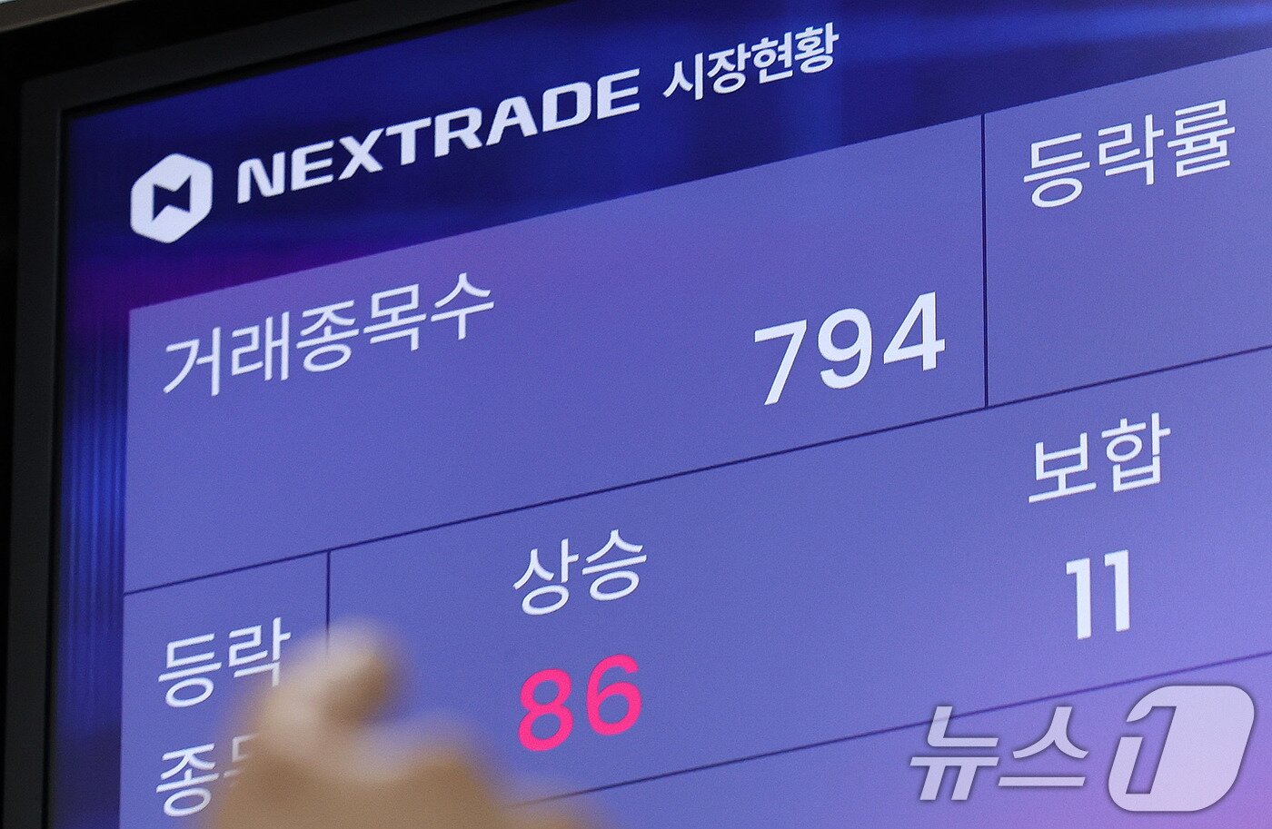 본문 이미지 - 31일 서울 여의도 넥스트레이드에 시장현황이 나타나고 있다. 이날부터 대체거래소 넥스트레이드에서 거래할 수 있는 종목이 기존 350개에서 794개로 늘어났다. 2025.3.31/뉴스1 ⓒ News1 박지혜 기자