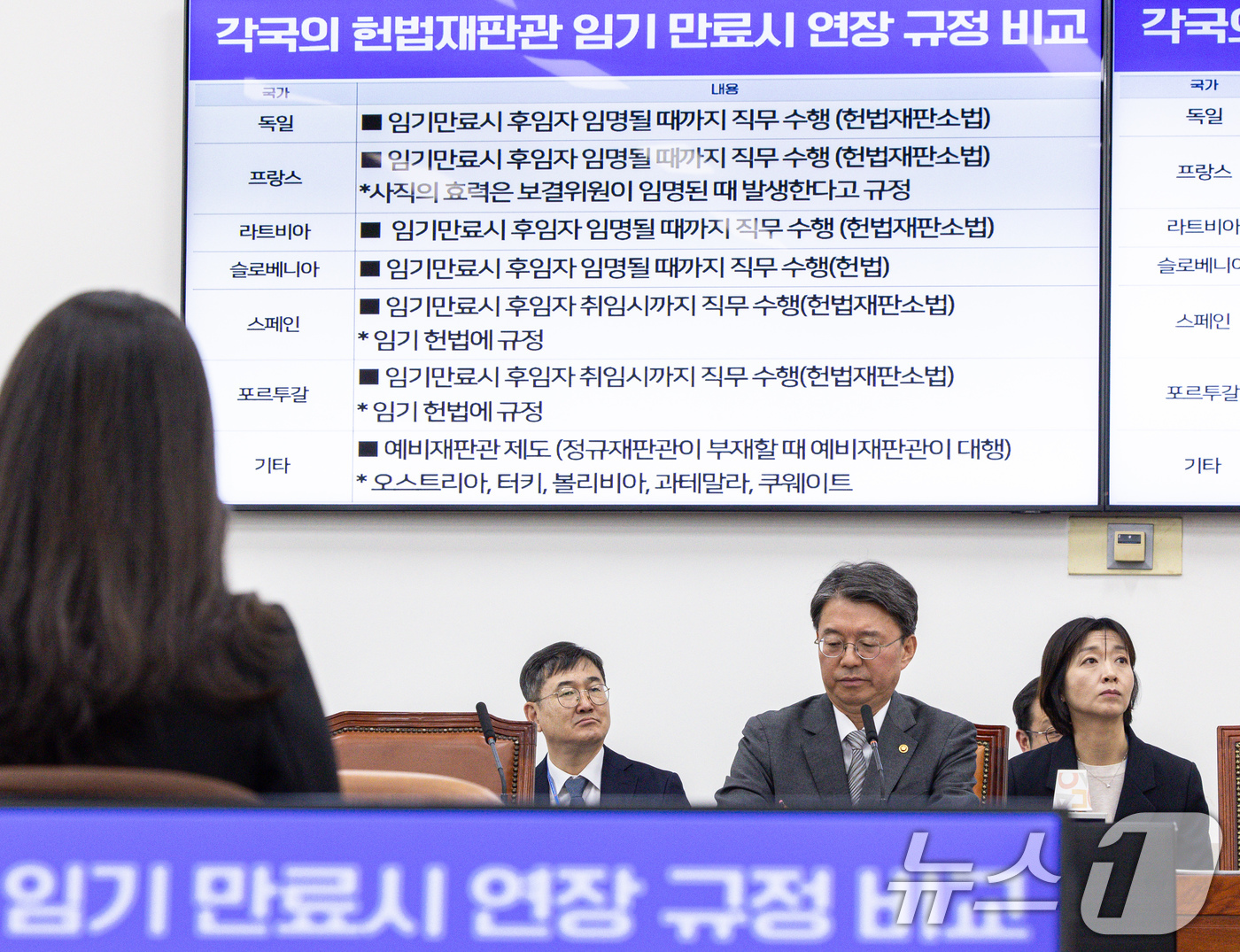 (서울=뉴스1) 이재명 기자 = 김정원 헌법재판소 사무처장이 31일 오후 서울 여의도 국회에서 열린 제423회 국회(임시회) 법제사법위원회 제5차 전체회의에서 서영교 더불어민주당 …