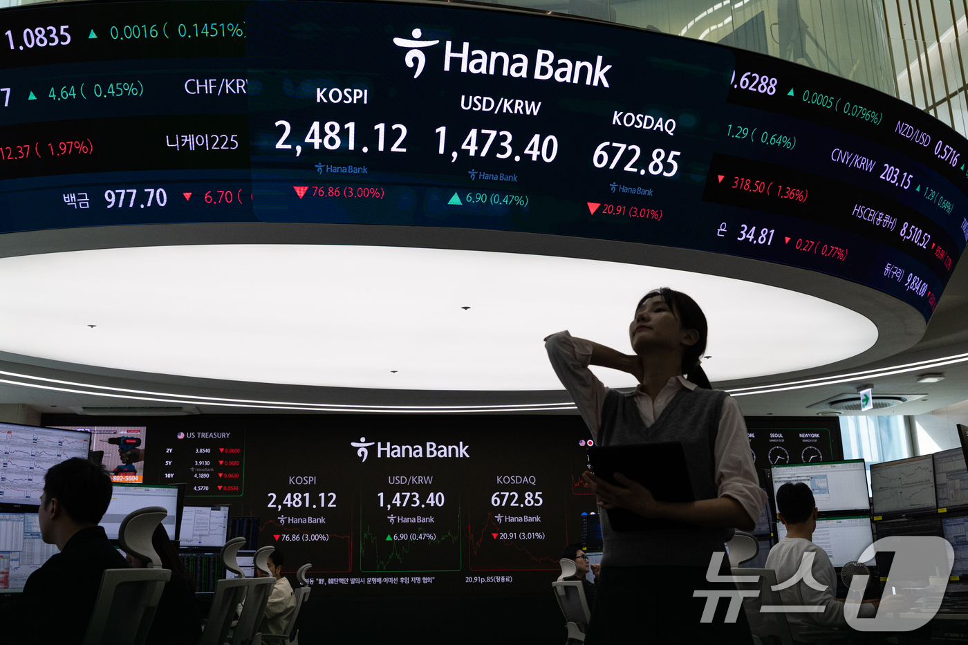 (서울=뉴스1) 이승배 기자 = 모든 상장 종목의 공매도가 전면 재개된 31일 서울 중구 하나은행 본점 딜링룸 전광판에 종가 현황이 표시돼 있다.이날 코스피 지수는 전 거래일 대비 …