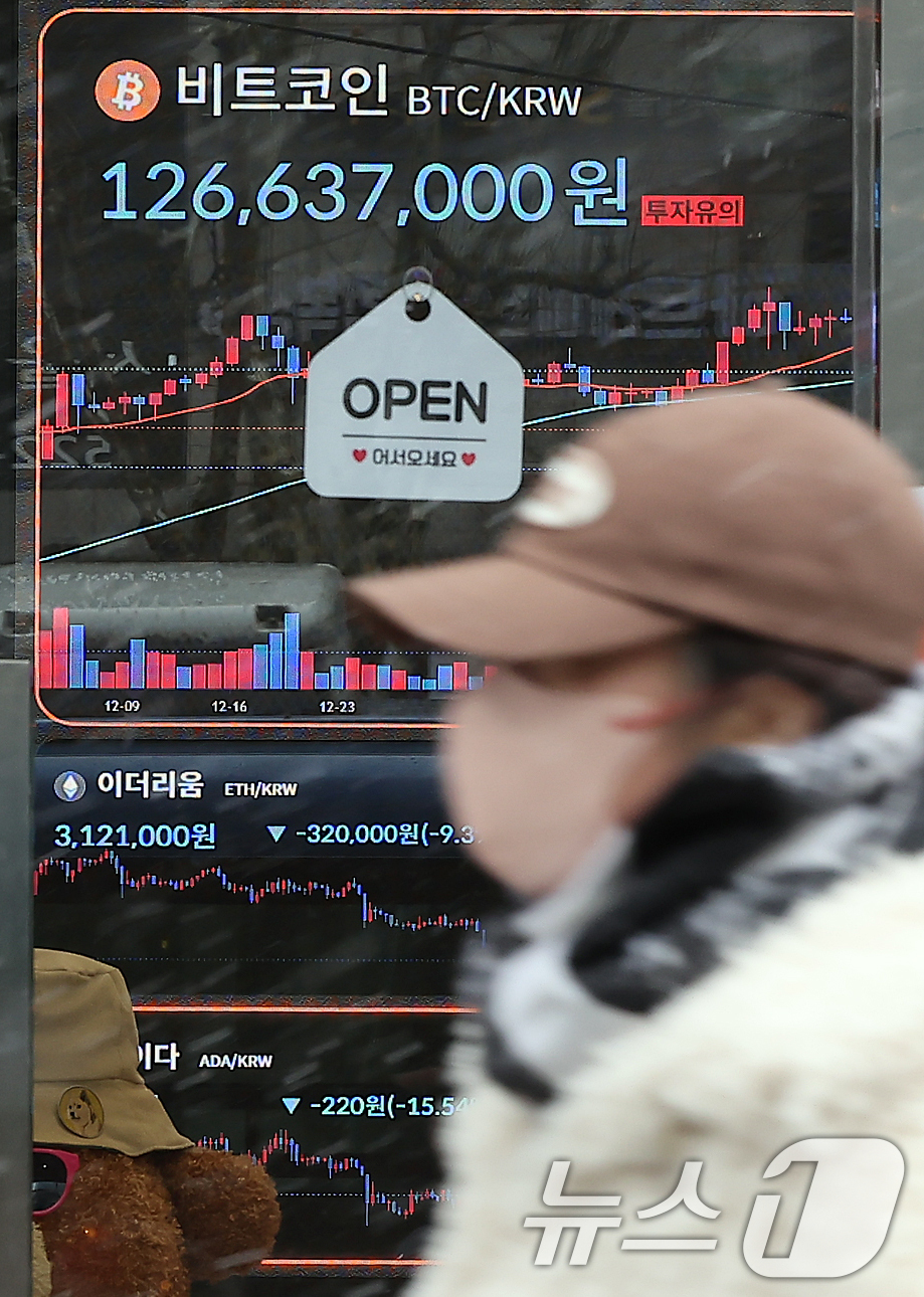 (서울=뉴스1) 김진환 기자 = 4일 서울 서초구 빗썸라운지 전광판에 비트코인 시세가 표시되고 있다.트럼프의 가상자산 전략 비축 언급으로 급등했던 비트코인이 하루 만에 폭락하며 상 …