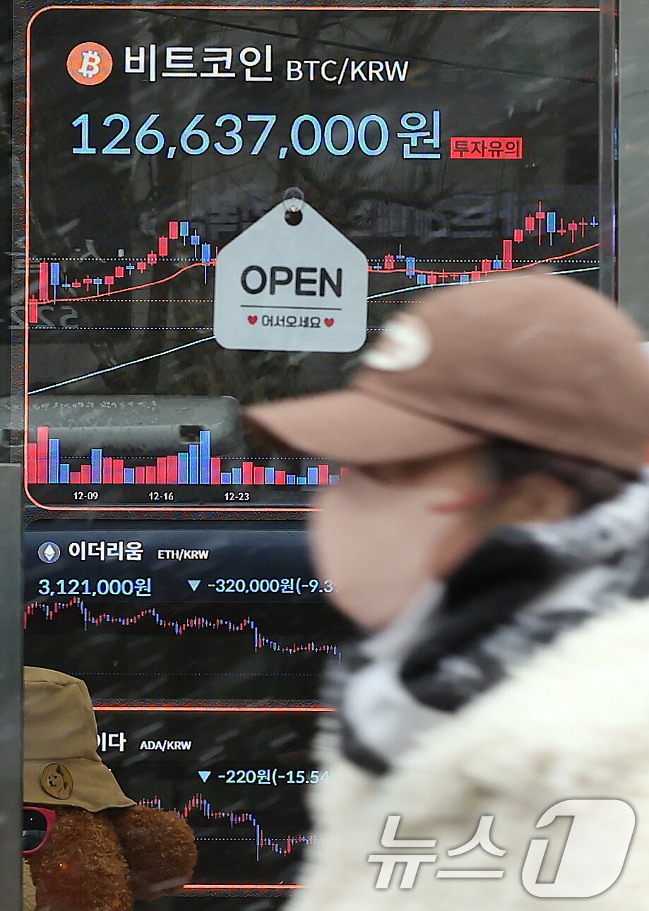 본문 이미지 - 4일 서울 서초구 빗썸라운지 전광판에 비트코인 시세가 표시되고 있다. 트럼프의 가상자산 전략 비축 언급으로 급등했던 비트코인은 하루 만에 폭락하며 상승분을 반납했다. 2025.3.4/뉴스1 ⓒ News1 김진환 기자