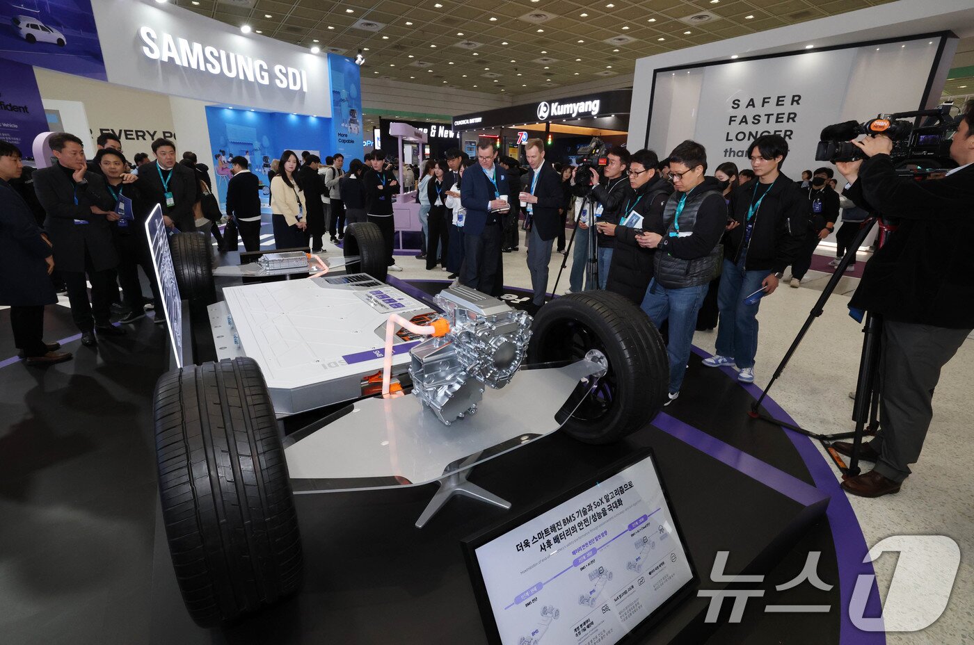 본문 이미지 - 5일 서울 강남구 코엑스에서 개막한 ‘인터배터리 2025’ 삼성SDI 부스에서 관람객들이 전기차 배터리 모형을 살펴보고 있다. 2025.3.5/뉴스1 ⓒ News1 박세연 기자
