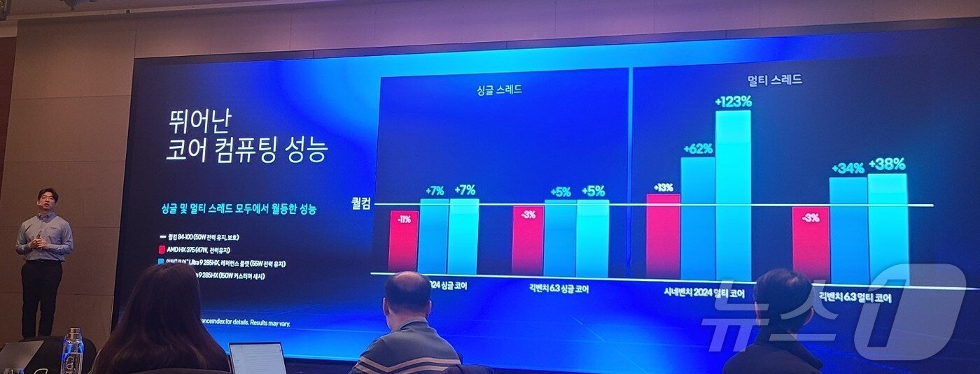 본문 이미지 - 방승재 인텔코리아 상무가 인텔 테크 데이 미디어 간담회 발표자로 나서 발언하고 있다. ⓒ 뉴스1 김민석 기자