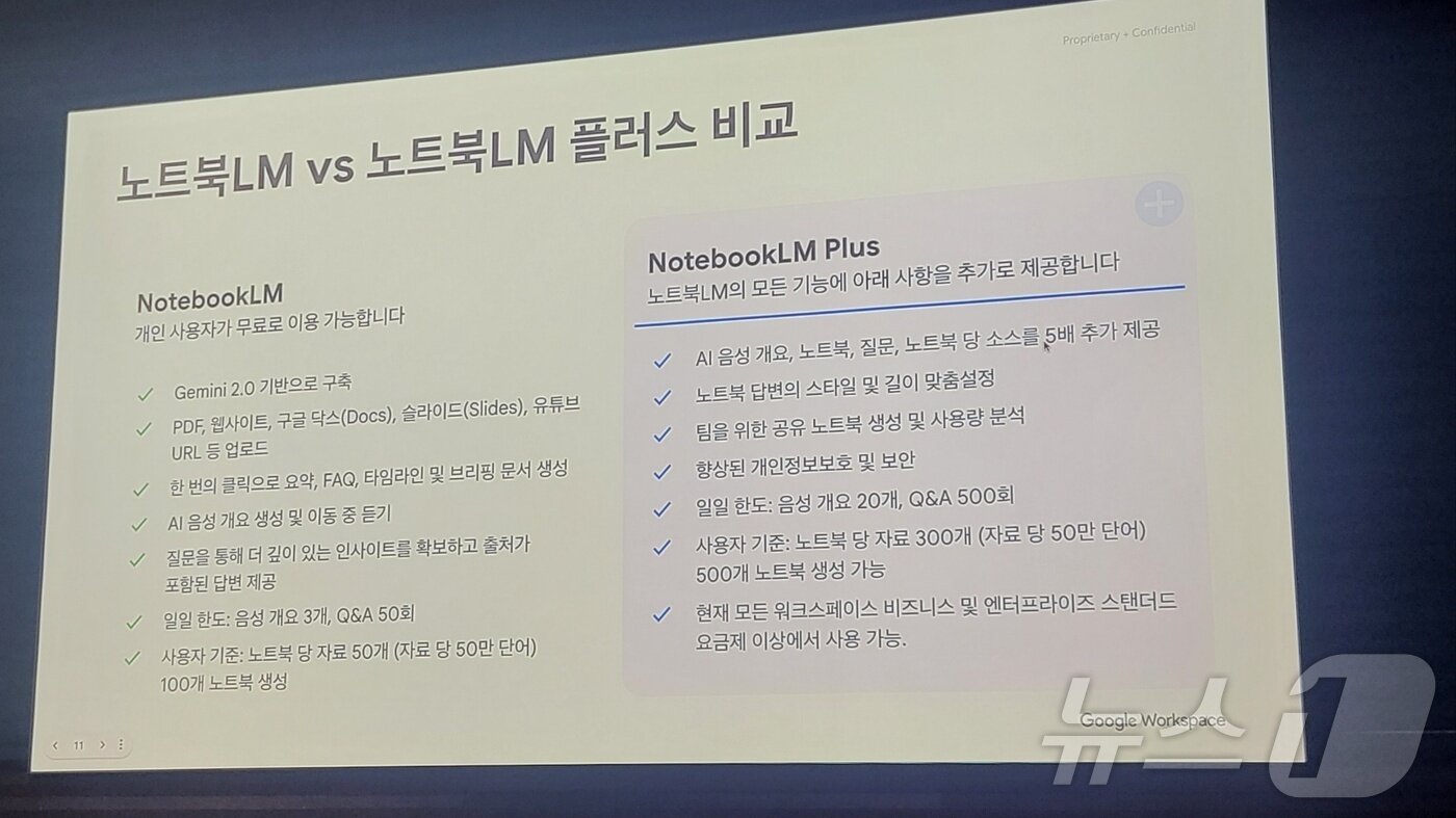 본문 이미지 - 노트북LM·노트북LM플러스 비교 ⓒ 뉴스1 김민석 기자