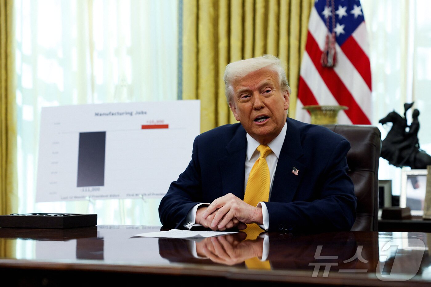 본문 이미지 - 도널드 트럼프 미국 대통령이 7일(현지시간) 미국 워싱턴DC 백악관 집무실에서 제조업 일자리에 대해 말하고 있다. ⓒ 로이터=뉴스1 ⓒ News1 류정민 특파원