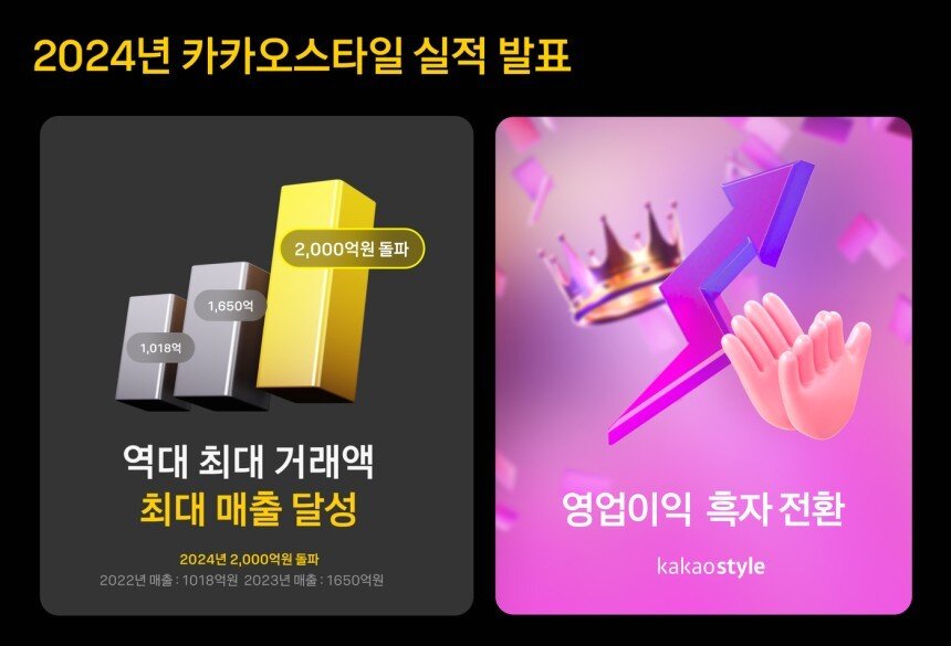 본문 이미지 - &#40;지그재그제공&#41;