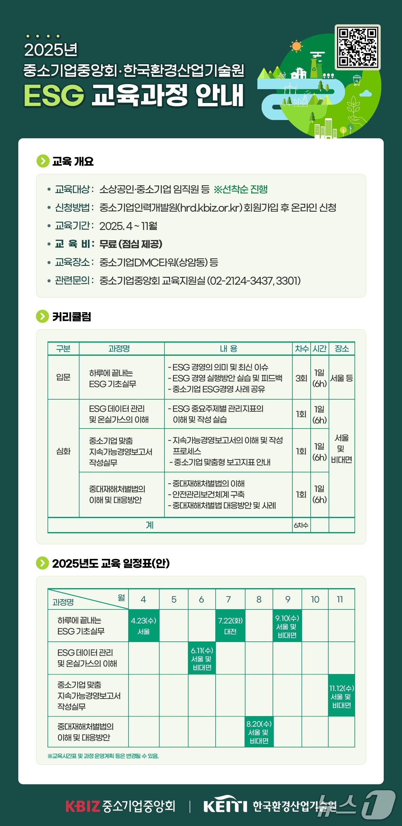 본문 이미지 - (중소기업중앙회 제공)