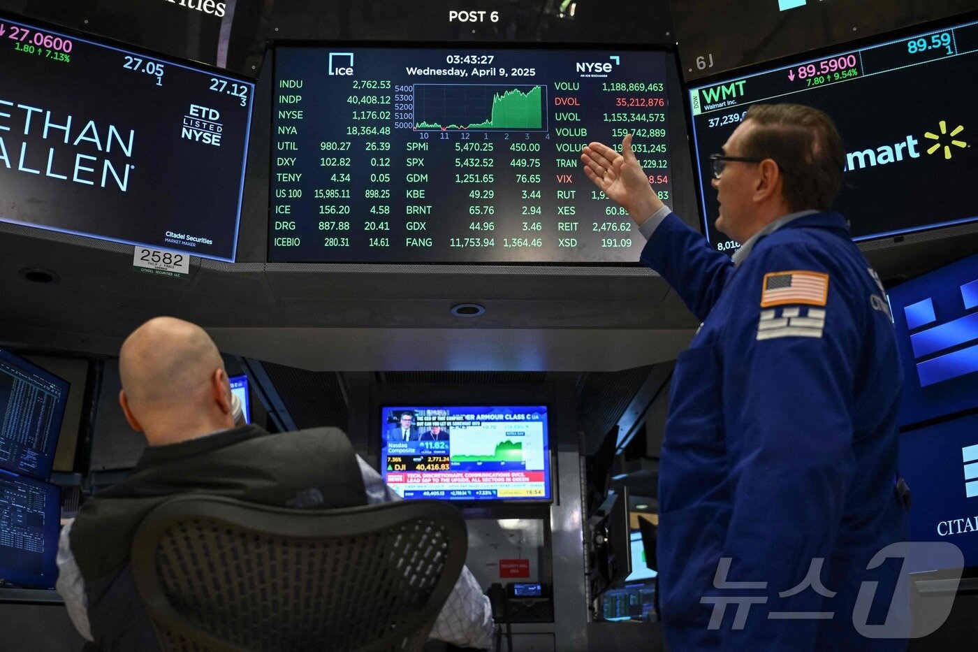 본문 이미지 - 9일 &#40;현지시간&#41; 미국 뉴욕증권거래소&#40;NYSE&#41;에서 한 트레이더가 장중 거래를 하고 있다. ⓒ AFP=뉴스1