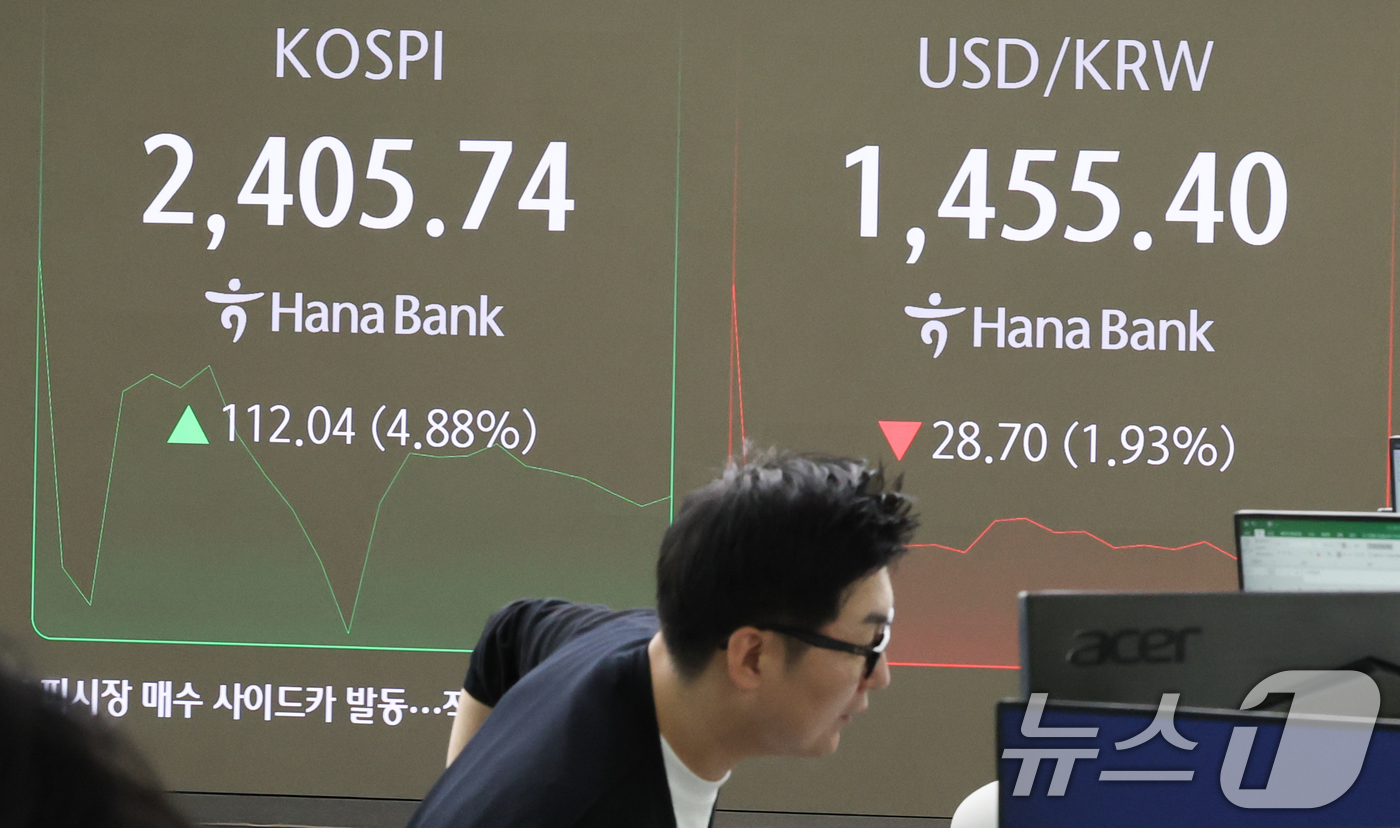 (서울=뉴스1) 허경 기자 = 장 초반 코스피200선물 지수가 6% 가까이 치솟으면서 유가증권시장에 매수 사이드카가 발동한 10일서울 중구 하나은행 본점 딜링룸 전광판에 증시가 표 …