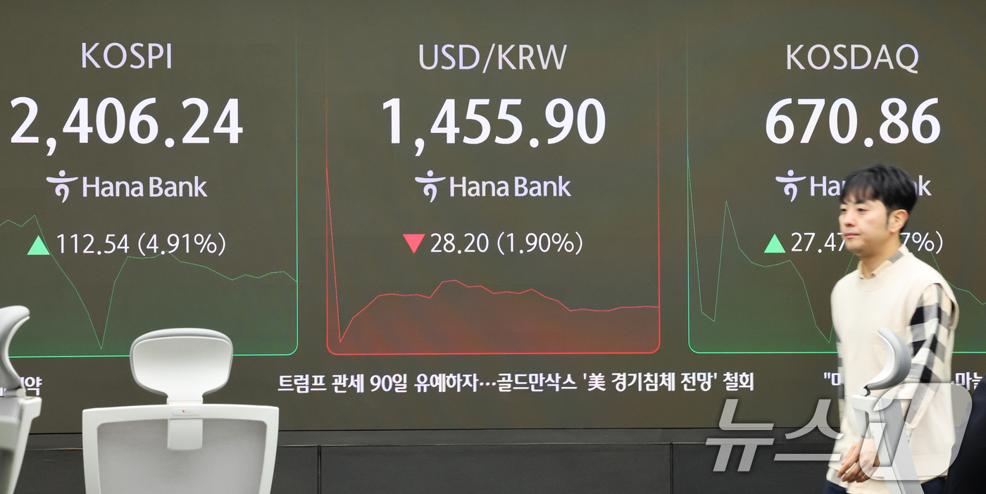(서울=뉴스1) 허경 기자 = 장 초반 코스피200선물 지수가 6% 가까이 치솟으면서 유가증권시장에 매수 사이드카가 발동한 10일서울 중구 하나은행 본점 딜링룸 전광판에 증시가 표 …