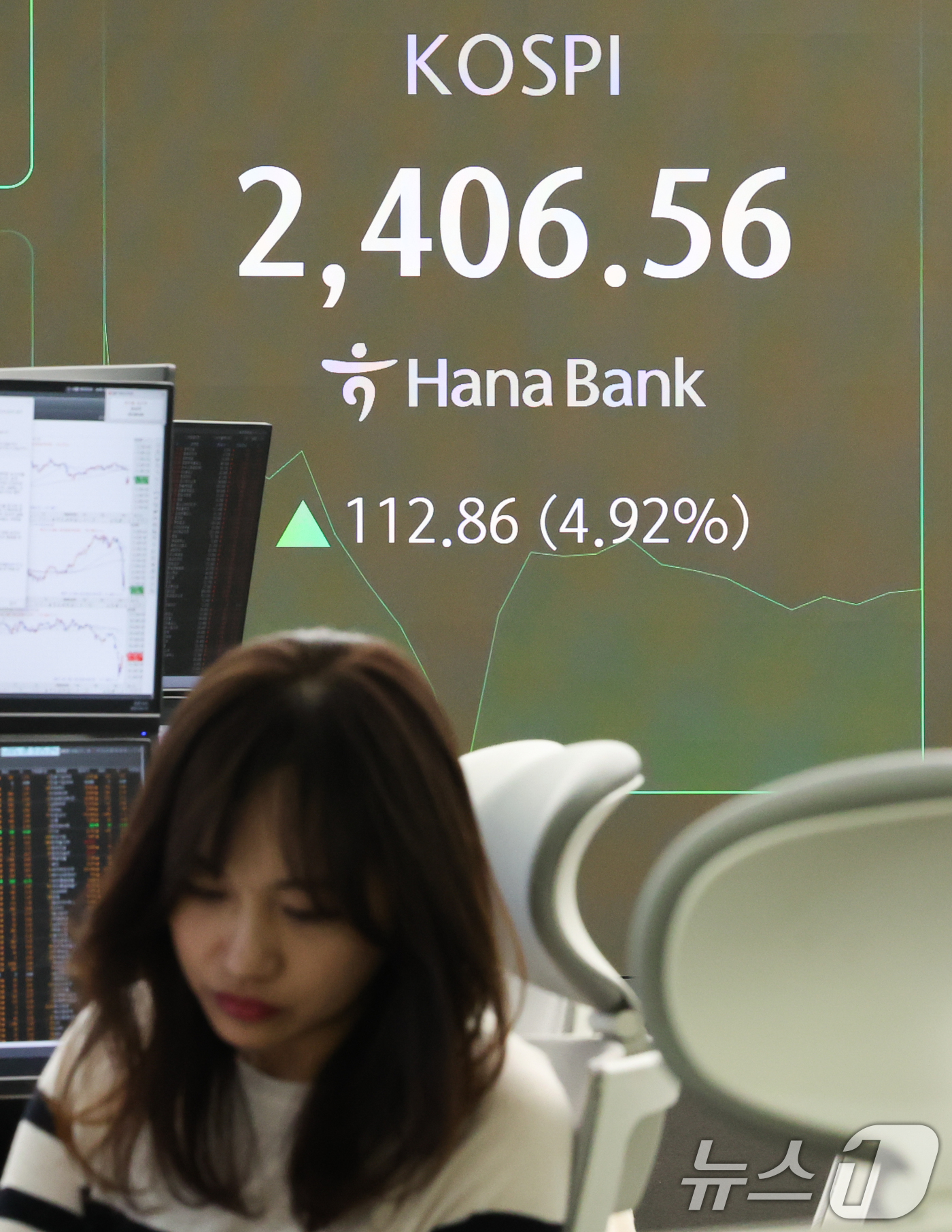 (서울=뉴스1) 허경 기자 = 장 초반 코스피200선물 지수가 6% 가까이 치솟으면서 유가증권시장에 매수 사이드카가 발동한 10일서울 중구 하나은행 본점 딜링룸 전광판에 증시가 표 …