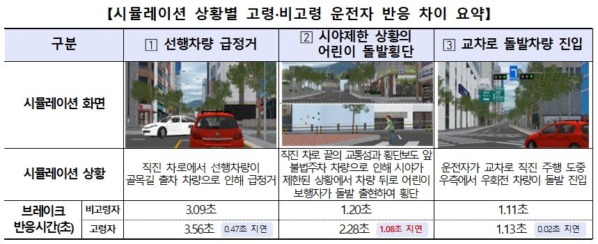 본문 이미지 - (한국소비자원 제공)