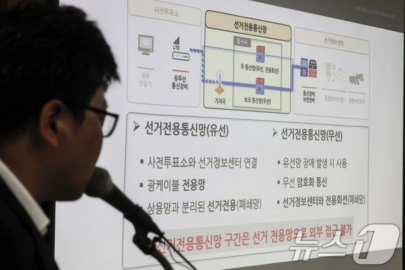 본문 이미지 - 10일 경기 과천시 중앙선거관리위원회에서 열린 21대 대선 &#40;사전&#41;투·개표 절차 시연회에서 선관위 관계자가 &#40;사전&#41;투·개표 보안관리체계에 대해 발표하고 있다. &#40;공동취재&#41; 2025.4.10/뉴스1 ⓒ News1 박지혜 기자