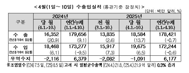 본문 이미지 -  