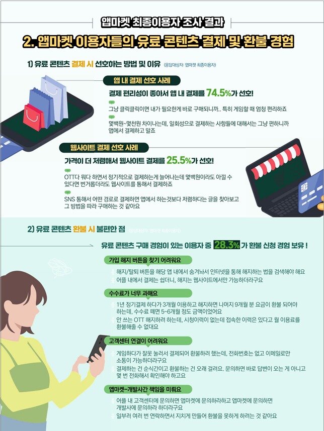 본문 이미지 - &#40;방통위 제공&#41;